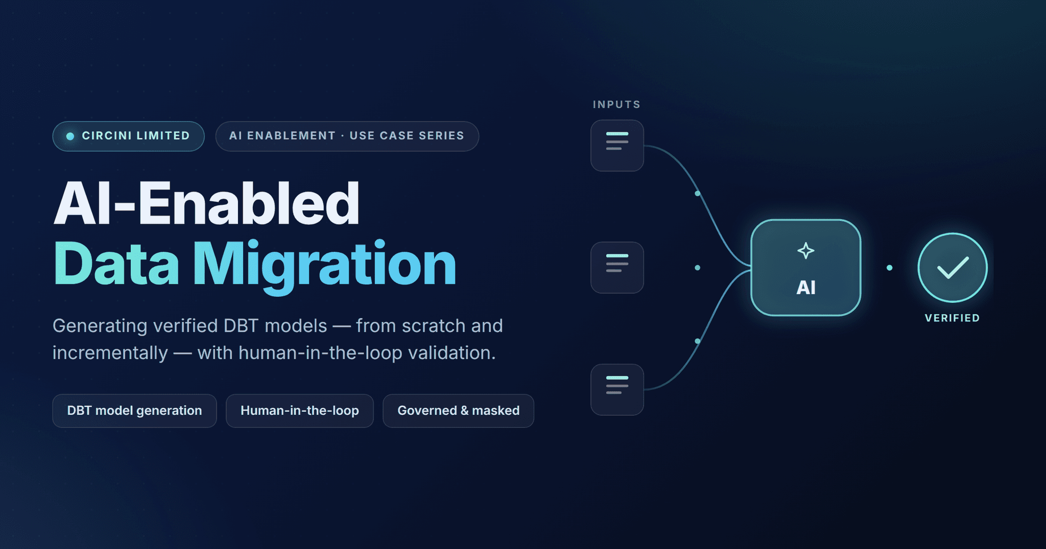 AI-Enabled Data Migration: Generating Verified dbt Models, From Scratch and Incrementally