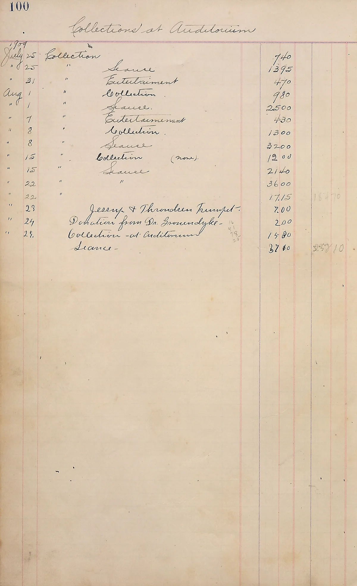 A page of an old handwritten account ledger with dates and dollar amounts in columns