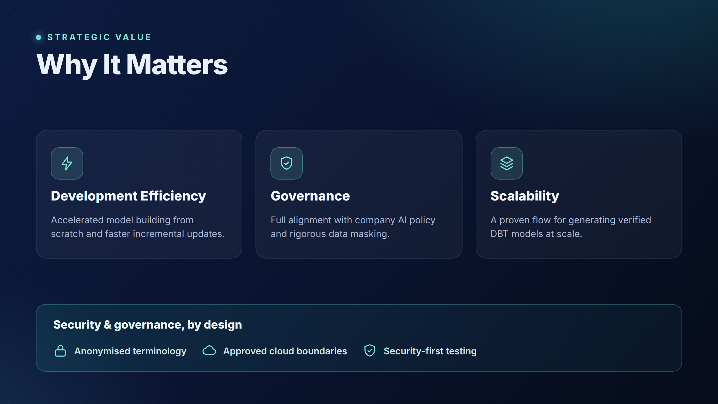 Strategic value of AI-enabled data migration — efficiency, governance, scalability — with security and governance by design.